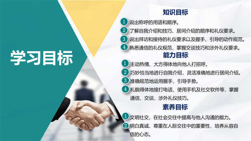 第三课 文明社交  约之以礼（通信礼仪、交谈礼仪、涉外礼仪）课件(共54张PPT)-《礼仪与修养》同步教学（劳动版）