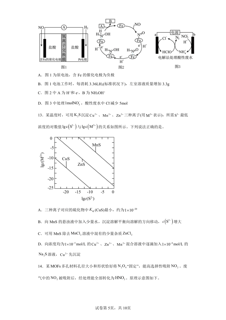 湖南省长沙市长沙县2023-2024学年高二上学期期中考试化学试卷（含解析）