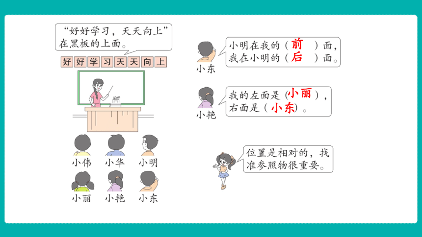 五 位置与顺序 单元实践课堂  课件(共14张PPT) 北师大版数学一年级上册