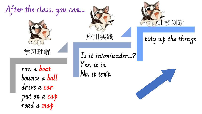 Unit 4 Where is my car Part B Let’s Learn & Let’s talk课件(共38张PPT)