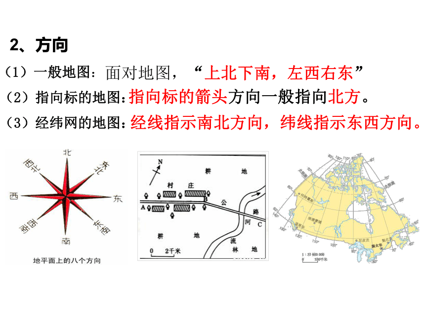 人教版地理七年级上册期末复习课3：地图与地形图课件（共23张PPT）