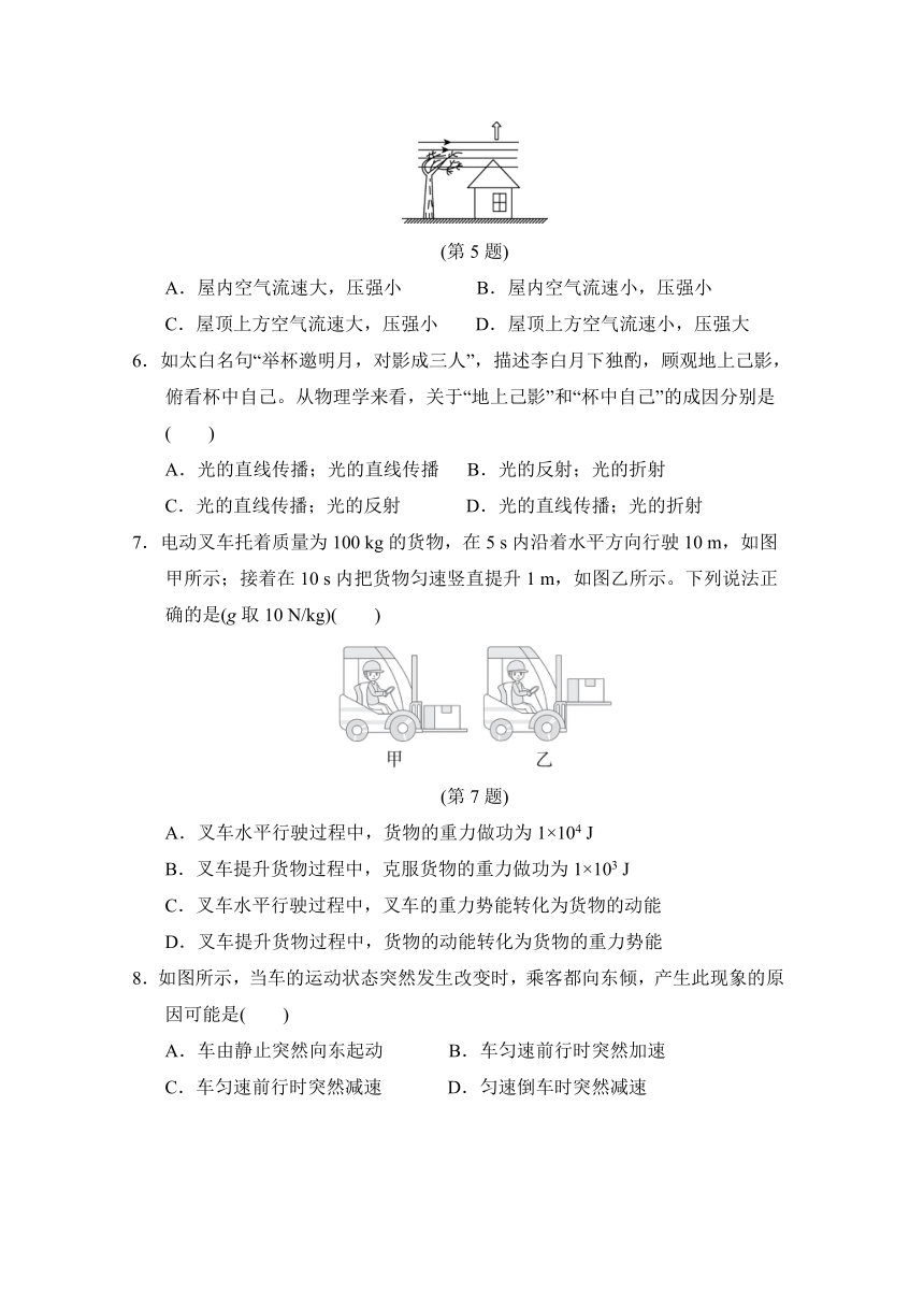 2024年中考物理一轮复习基础题组训练卷六（含答案）
