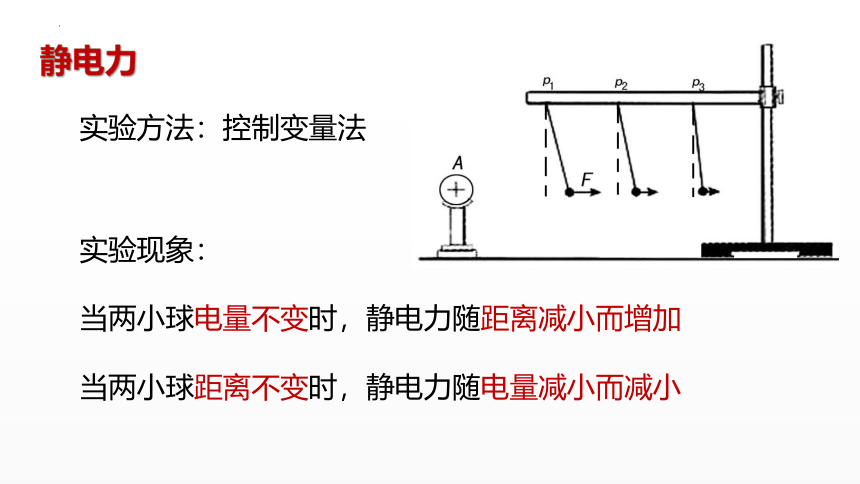 1.2 库仑定律 课件(共19张PPT)-2023-2024学年高二上学期物理粤教版（2019）必修第三册