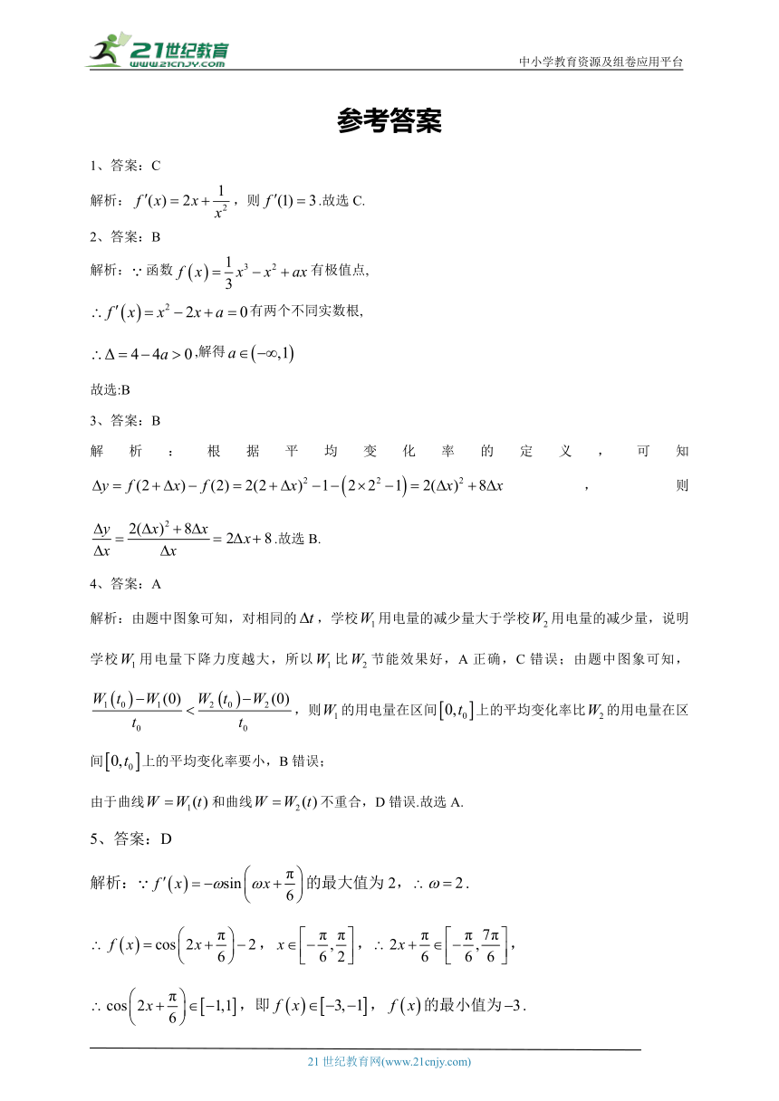 2023-2024学年人教A版（2019）选择性必修二 第五章 一元函数的导数及其应用 单元测试卷(含答案)