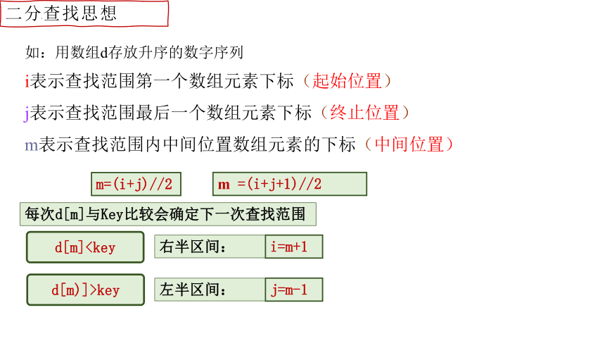 5.4 数据查找——二分查找 课件(共14张PPT)  2023—2024学年浙教版（2019）高中信息技术选修1