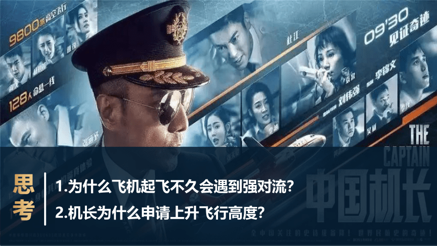 高中地理人教版（2019）必修一2.1大气的组成和垂直分层 课件（共31张ppt）