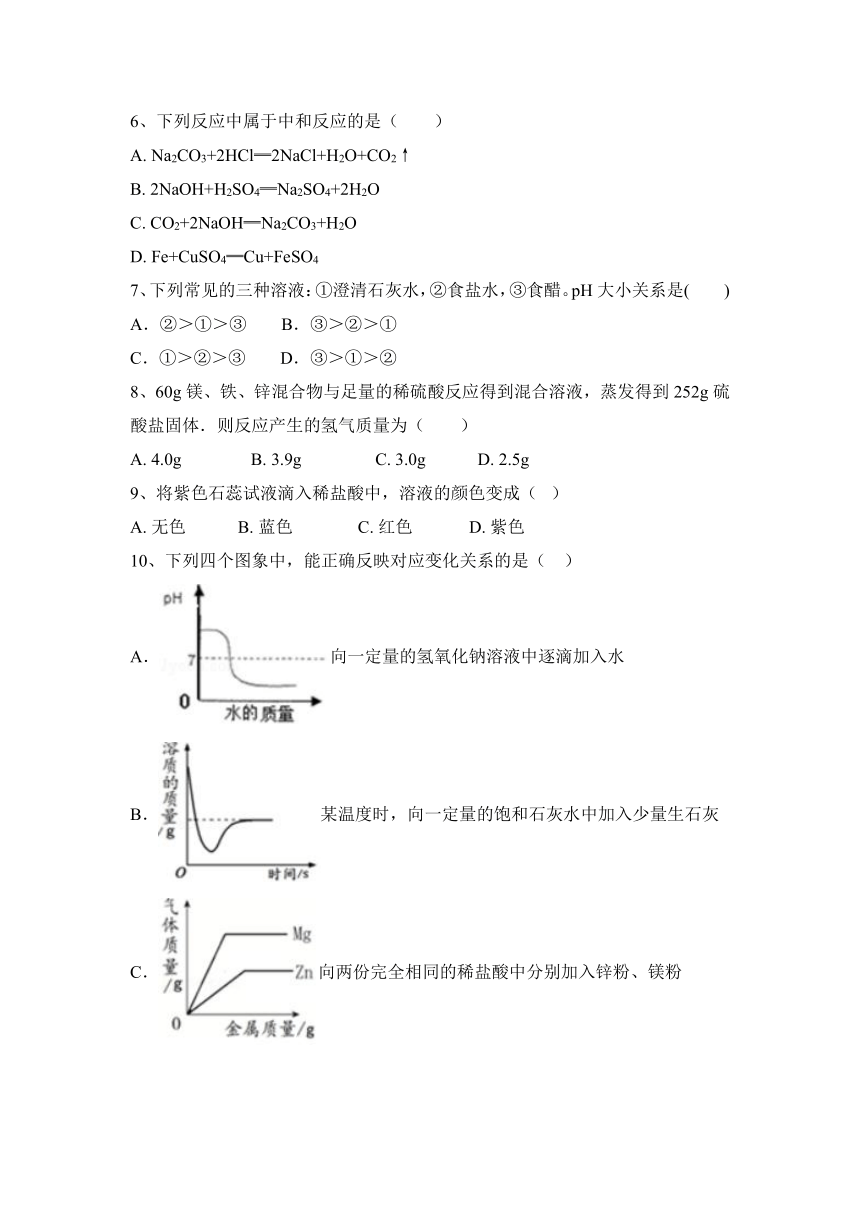 2023—2024学年人教化学九年级下册第十单元 酸和碱 分层练习(含答案)