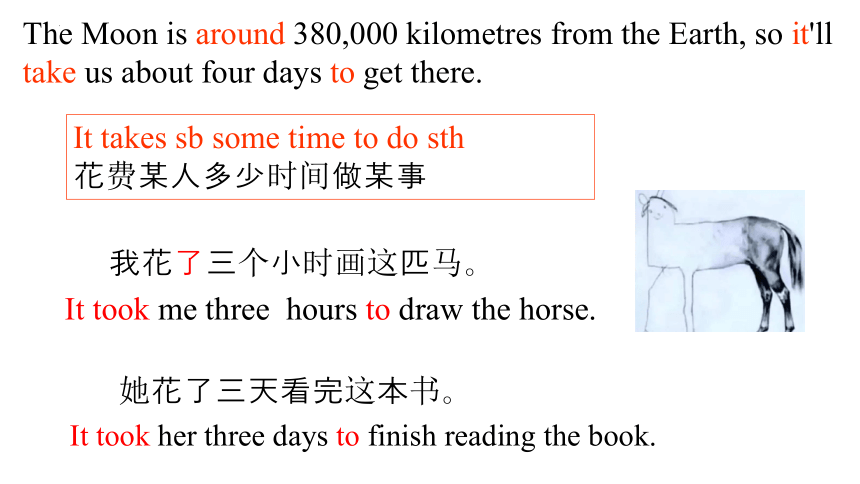 Module 3 Travels Unit 5 Visiting the Moon Reading II课件(共46张PPT，内嵌音频)2023-2024学年牛津深圳版（广州沈阳通用）七年级英语上册