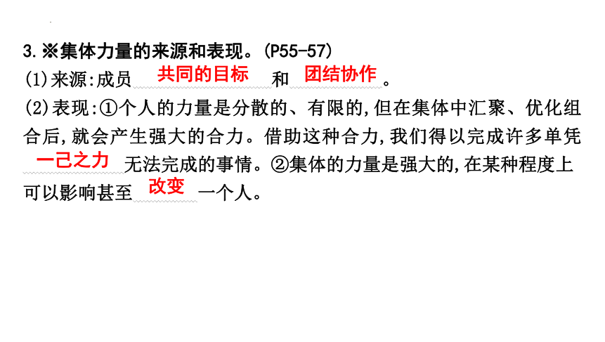 第三单元  在集体中成长  复习课件(共23张PPT) 统编版道德与法治七年级下册