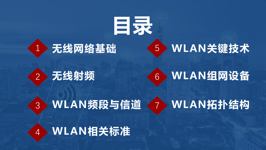 0.7WLAN组成和拓扑结构 课件(共24张PPT）-《无线局域网（WLAN）技术与应用教程》同步教学（人民邮电版）