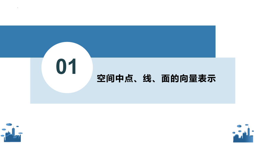 数学人教A版（2019）选择性必修第一册1.4.1用空间向量研究直线、平面的位置关系（共22张ppt）