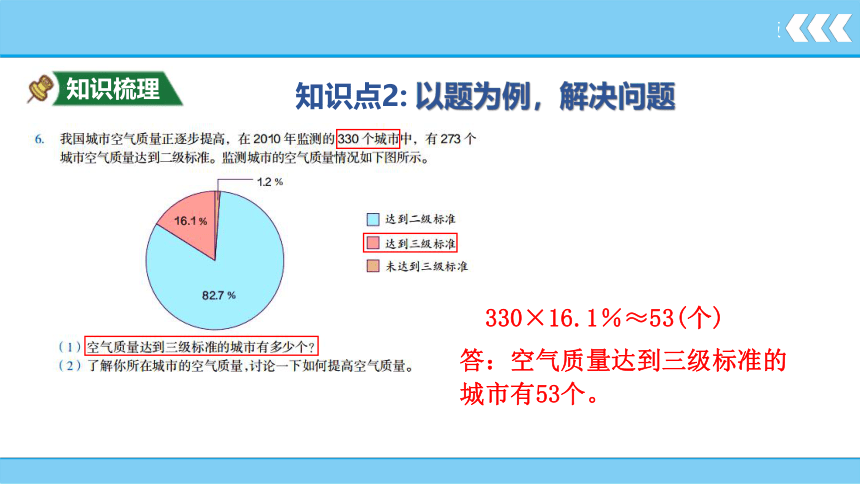 第9单元 总复习9-3统计与概率 课件 人教版数学六年级上册(共16张PPT)