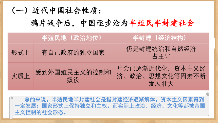 2.1 新民主主义革命的胜利 课件（49张）-2023-2024学年高中政治统编版必修一中国特色社会主义