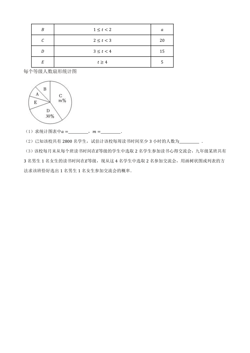 2023—2024学年人教版数学九年级上册第二十五章 概率初步单元练习（含答案）