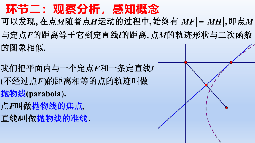 数学人教A版（2019）选择性必修第一册3.3.1抛物线及其标准方程（共24张ppt）