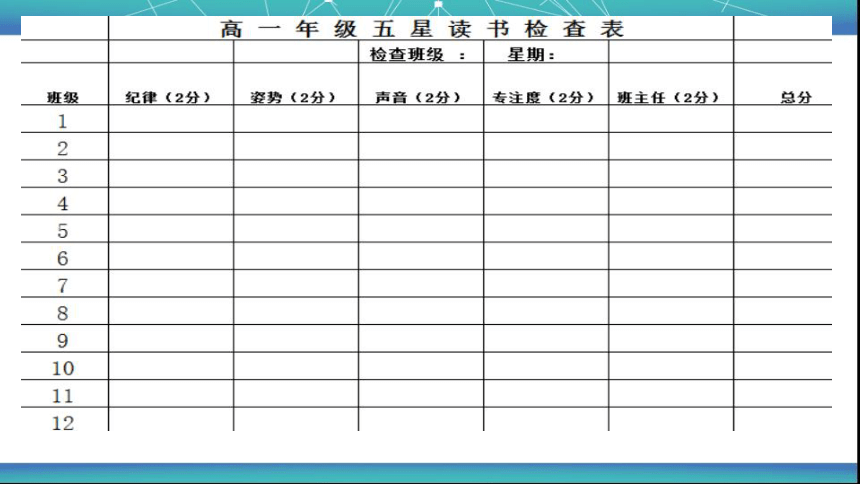 高一《做好一日常规,适应高中学习》主题班会课件(共48张PPT)