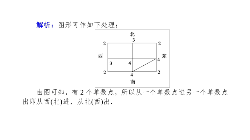 北师大版高中数学必修第一册8.1走进数学建模 课件（共26张PPT）