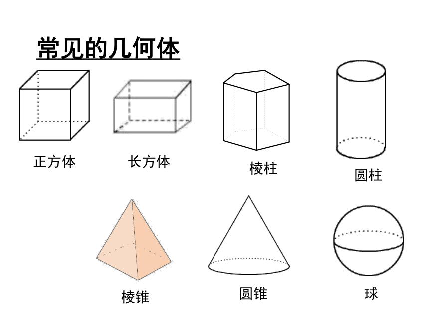 2022—2023学年北师大版数学七年级上册1.1.1生活中的立体图形(1)课件(共29张PPT)