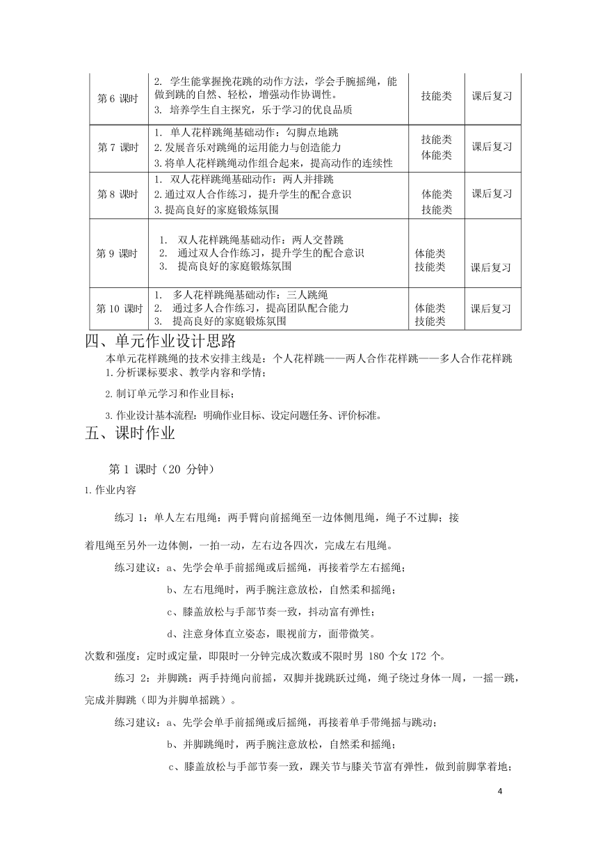 新课标体育作业设计九年级下册《 花样跳绳》  (2)