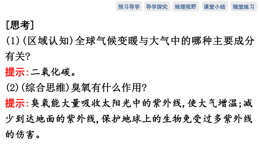 第二节　大气的组成与垂直分层预习课件（60张）