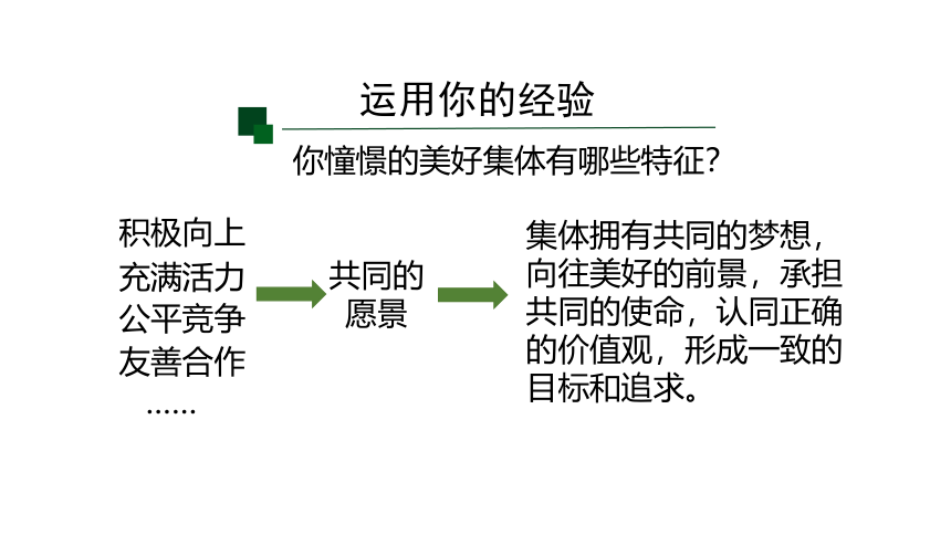 8.1憧憬美好集体课件(共19张PPT)-2023-2024学年统编版七年级道德与法治下册