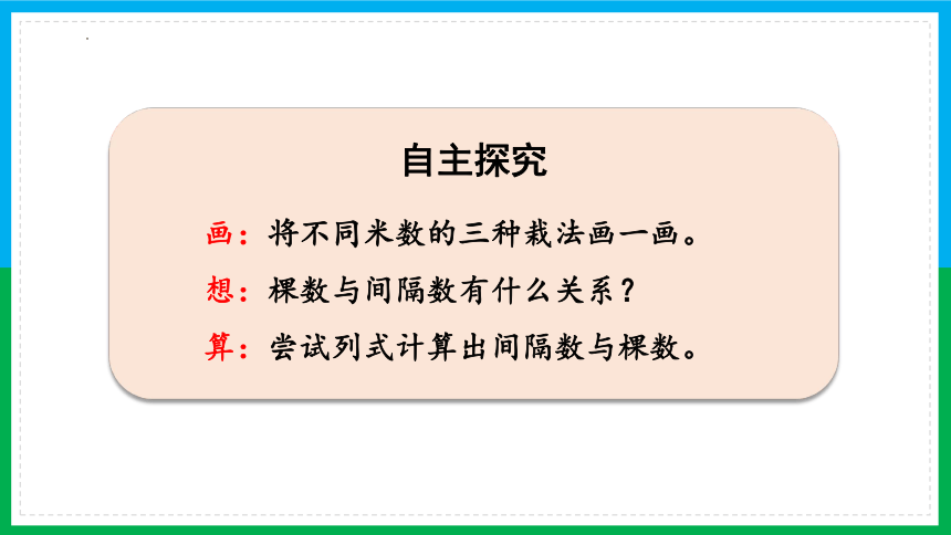 人教版五年级上册数学数学广角——植树问题（课件）(共37张PPT)