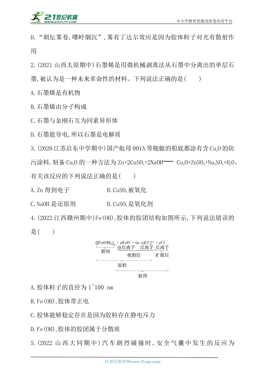 2024人教版新教材高中化学必修第一册同步练习--第一章　物质及其变化综合拔高练（含解析）