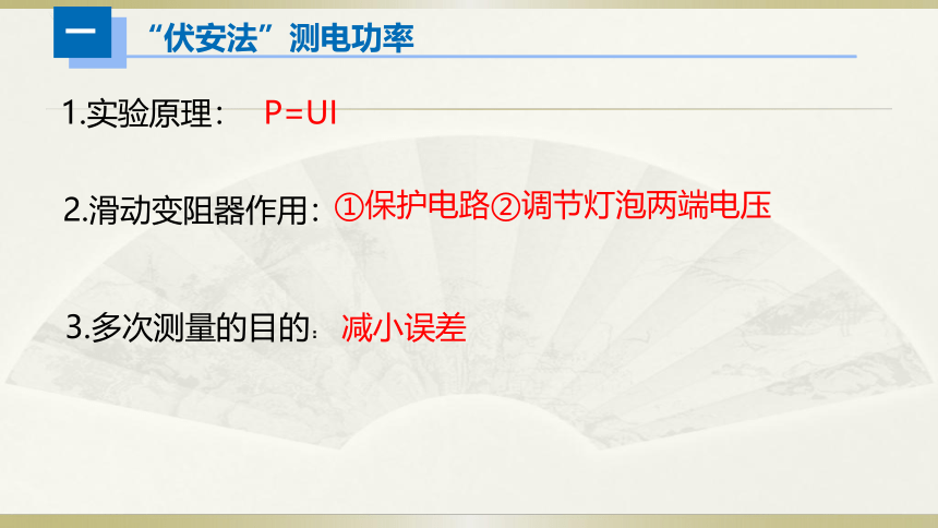 人教版初中物理一轮复习课件——电学实验（三）＆家庭电路故障(共27张PPT)