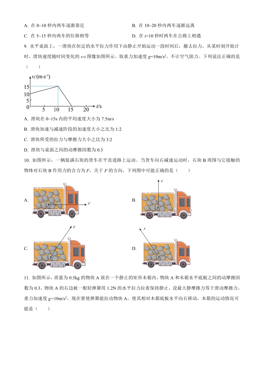 北京市海淀区重点中学2023-2024学年高三上学期开学考试（选考）物理试题（原卷版+解析版）