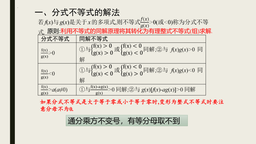 人教A版（2019）必修第一册 2.3.2解不等式相关题型 课件（共14张PPT）