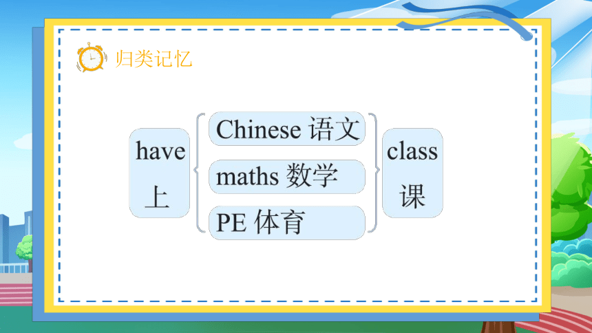 Unit 1 My Day 单元复习(一)-单词词组+典型例题（共63张PPT）