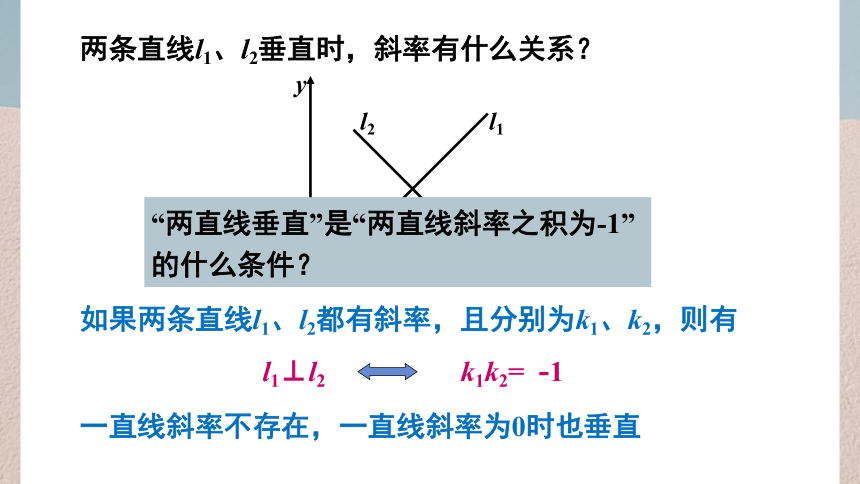 数学人教A版（2019）选择性必修第一册2.1.2两直线平行与垂直的判定（共24张ppt）