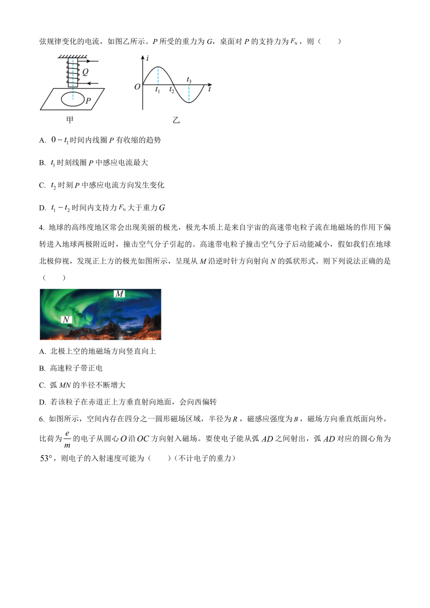 辽宁省部分重点高中2023-2024学年高二上学期12月月考试题 物理（含解析）