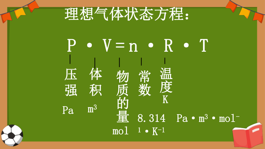 2.3.3-阿伏伽德罗定律的推论课件(共19张PPT) 人教版（2019）必修第一册