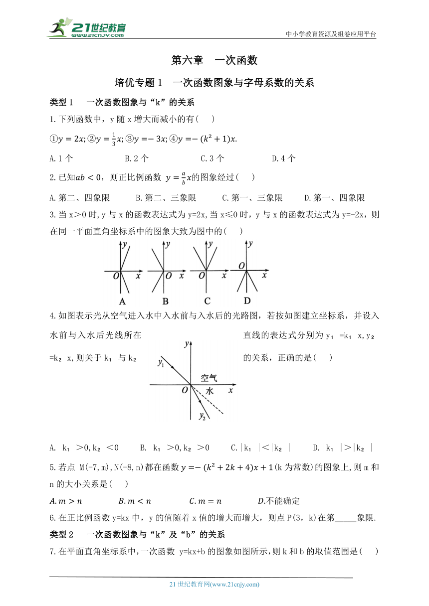 第六章  一次函数  培优专题1  一次函数图象与字母系数的关系  同步培优（含解析）