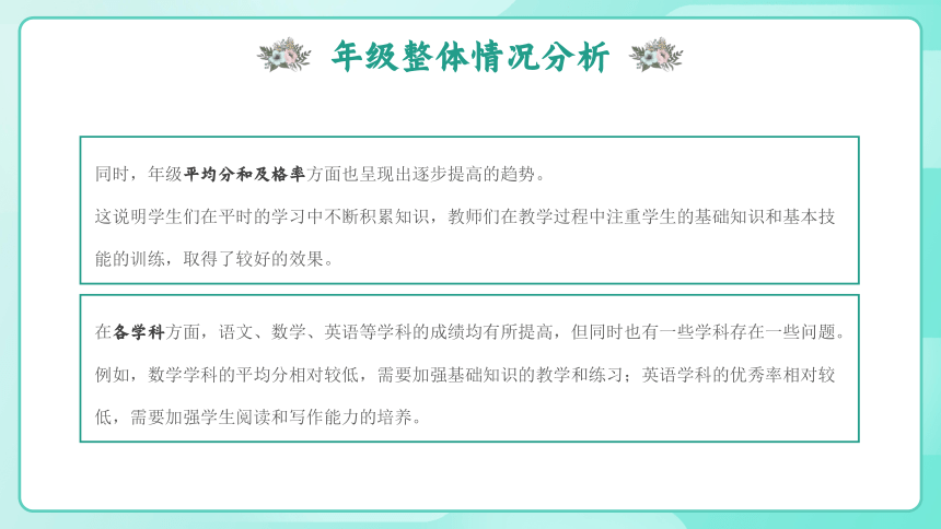 《精细分析，发现潜力》202X年XX学校初中期中考试成绩分析年级大会课件（模板）