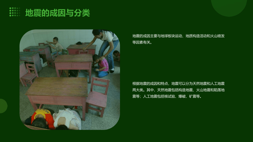 小学生主题班会  防震减灾安全教育 课件 (23张PPT)