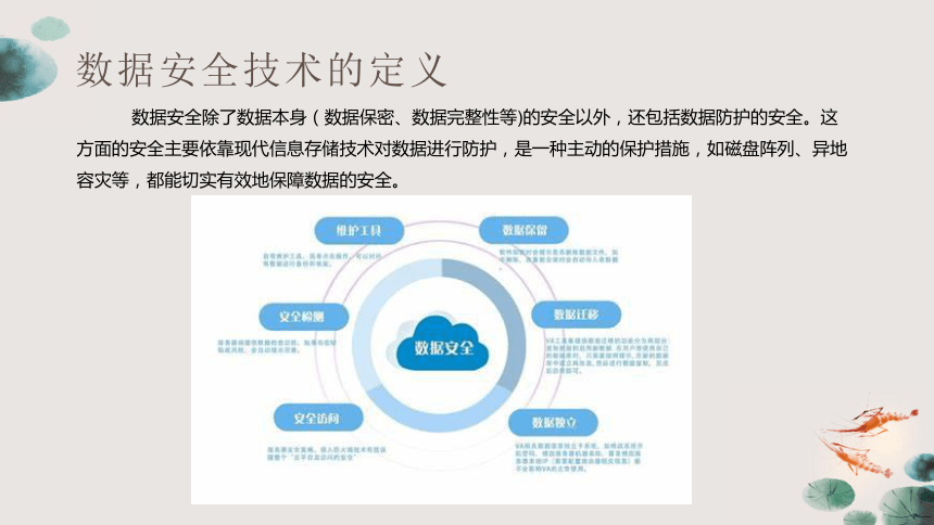 第2课 数据安全技术 课件(共19张PPT)-九年级信息科技上册（浙教版2023）