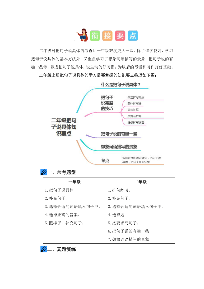 统编版一升二语文暑假衔接课 专题04 把句子说具体 讲义+试题(含答案)