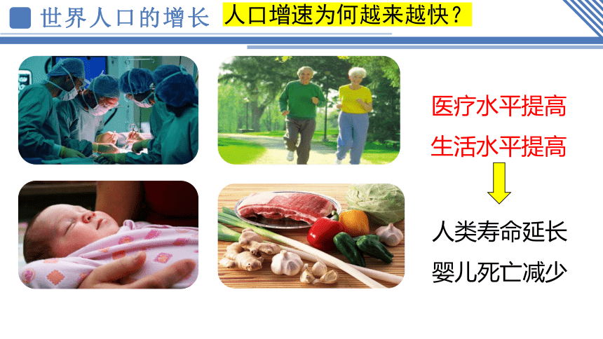 4.1人口与人种 课件(共47张PPT)2023-2024学年人教版七年级地理上册