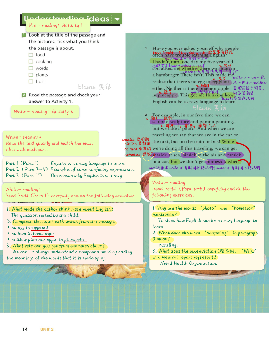 【教材完全解读】新外研版必修一Unit 2 Exploring English课堂笔记（PDF电子书版）