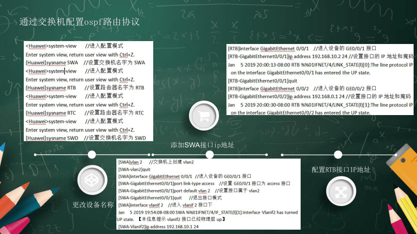 4.4配置交换机的OSPF路由协议 课件(共12张PPT)-《网络设备互连与配置（华为版）》同步教学（电子工业版）