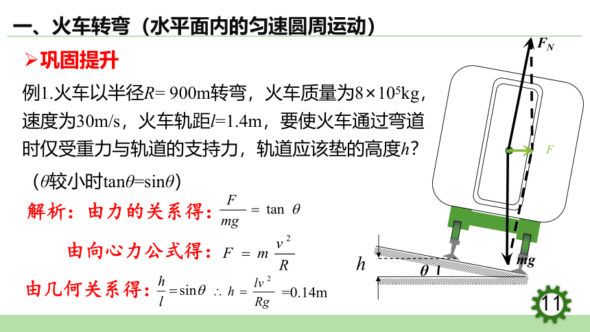 6.4  生活中的圆周运动课件(共35张PPT）高一下学期物理人教版（2019）必修第二册