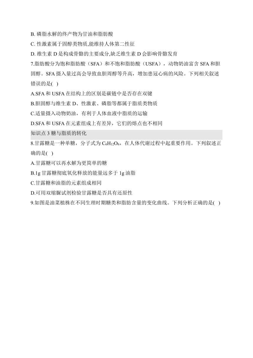 2.3细胞中的糖类和脂质—2023-2024学年高一生物学人教版（2019）必修一课时分层练（有解析）