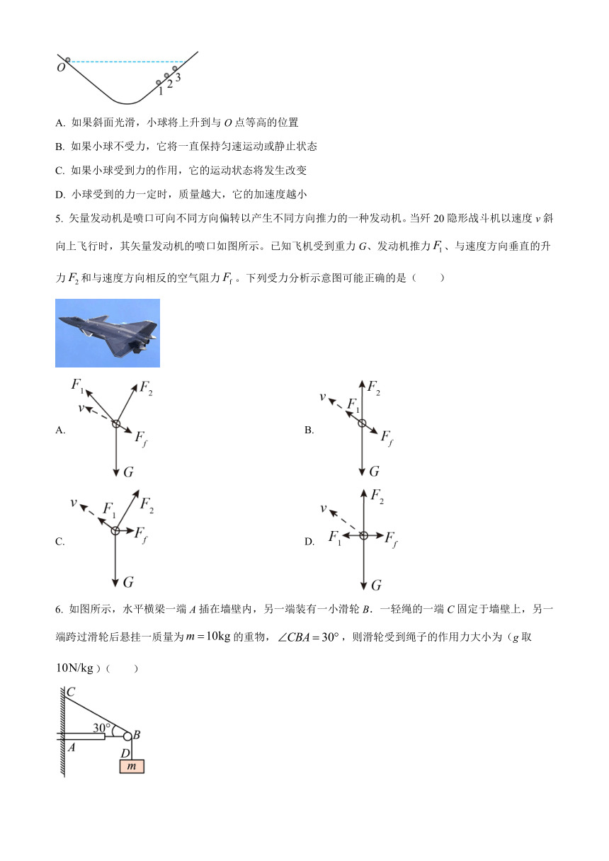 北京市海淀区重点中学2023-2024学年高三上学期开学考试物理试题（原卷版+解析版）