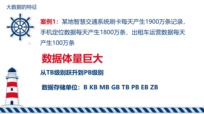 5.1 认识大数据　课件(共16张PPT)　2022—2023学年粤教版（2019）高中信息技术必修1