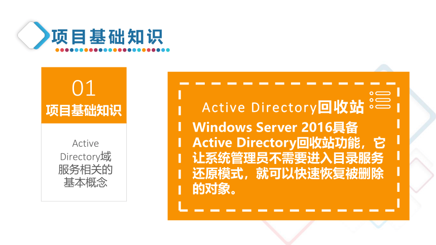 中职《Windows Server 网络操作系统项目教程》（人邮版·2021）3 部署与管理Active Directory域服务 同步课件(共76张PPT)