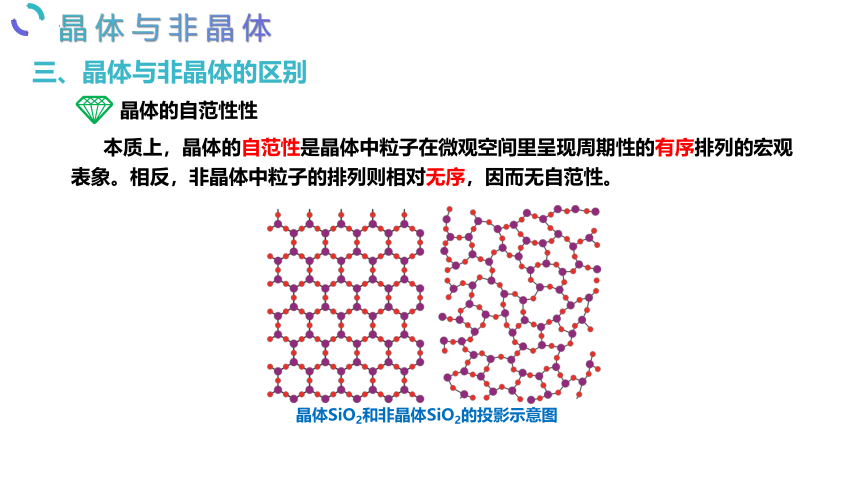 3.1.2晶胞与金属晶体(共46张PPT)-苏教版2019选择性必修1