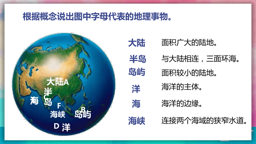 2.2 世界的海陆分布 课件(共22张PPT) 七年级地理上学期湘教版