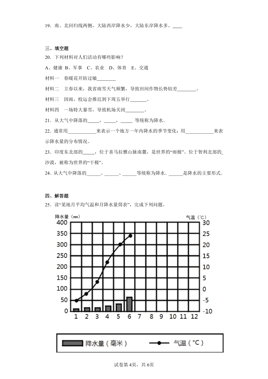 4.2降水和降水的分布同步练习（含答案）晋教版地理七年级上册